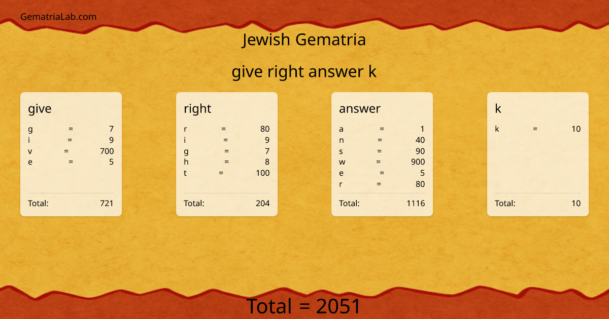 give right answer k in jewish Gematria